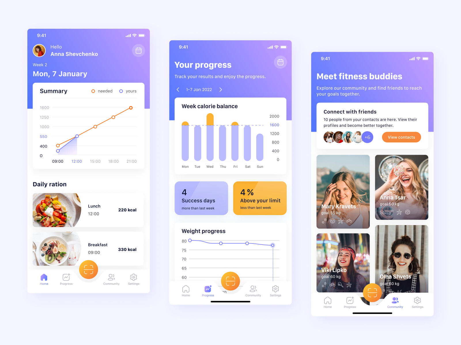 网页性能对SEO的影响详解